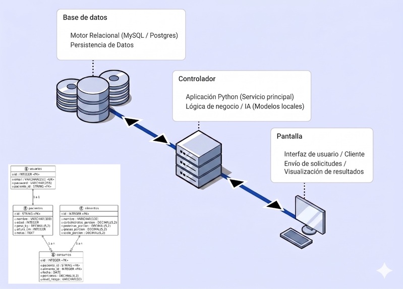 MediByte – screenshot 4