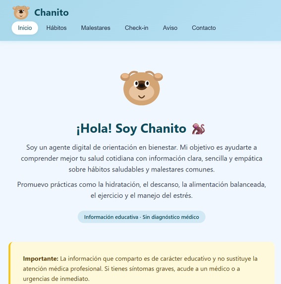 Chanitos – screenshot 1