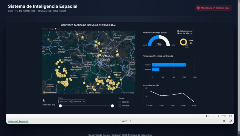 Sistema Inteligente de Predicción de Incendios Forestales – screenshot 1