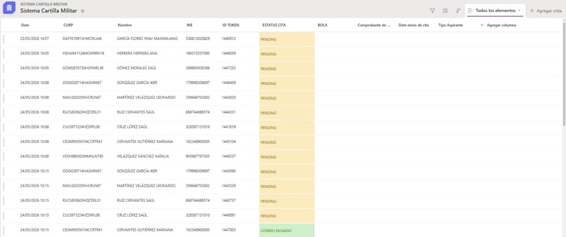 La Milicia Digital – screenshot 6