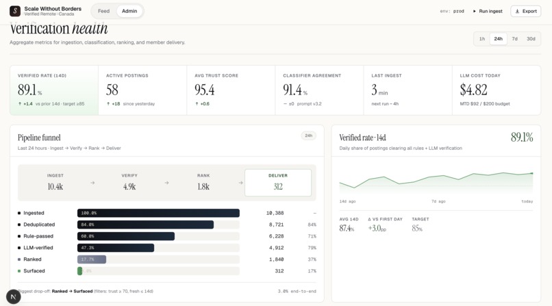 OneBoard – screenshot 2