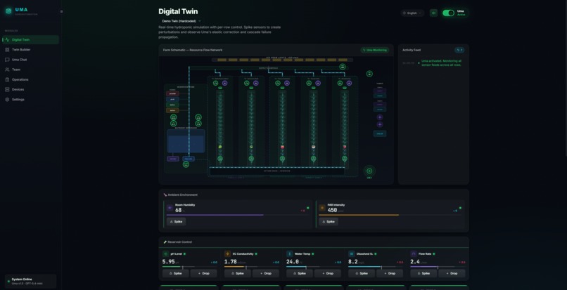 Uma  – screenshot 2