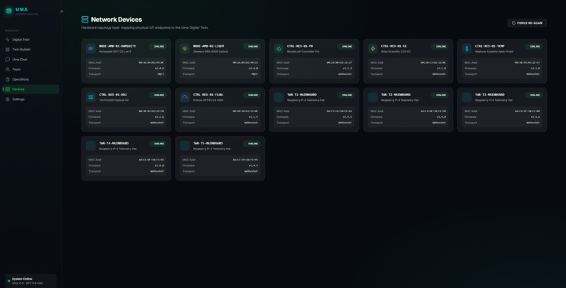 Uma  – screenshot 6