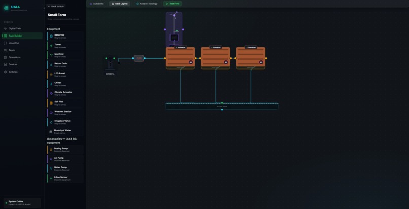 Uma  – screenshot 7