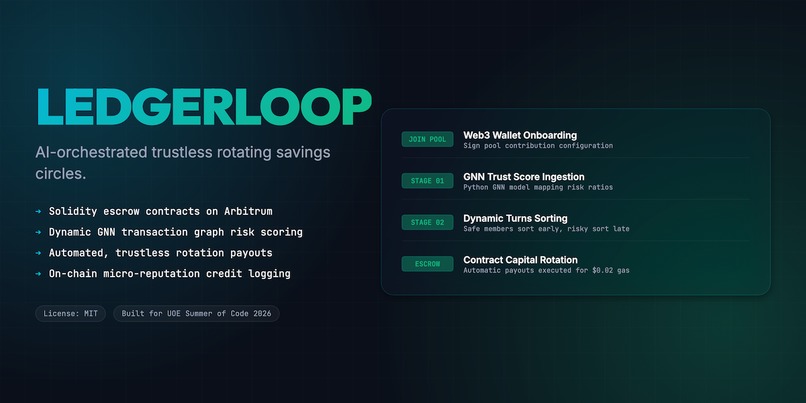 LedgerLoop – screenshot 1