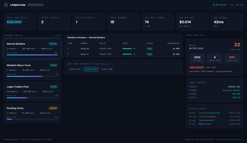 LedgerLoop – screenshot 2