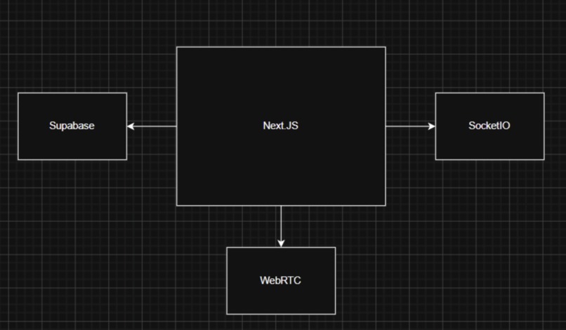 Breaktheice – screenshot 3