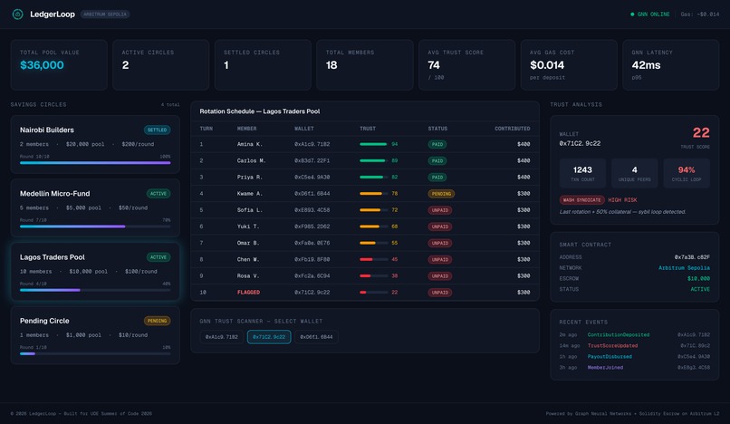 LedgerLoop – screenshot 3