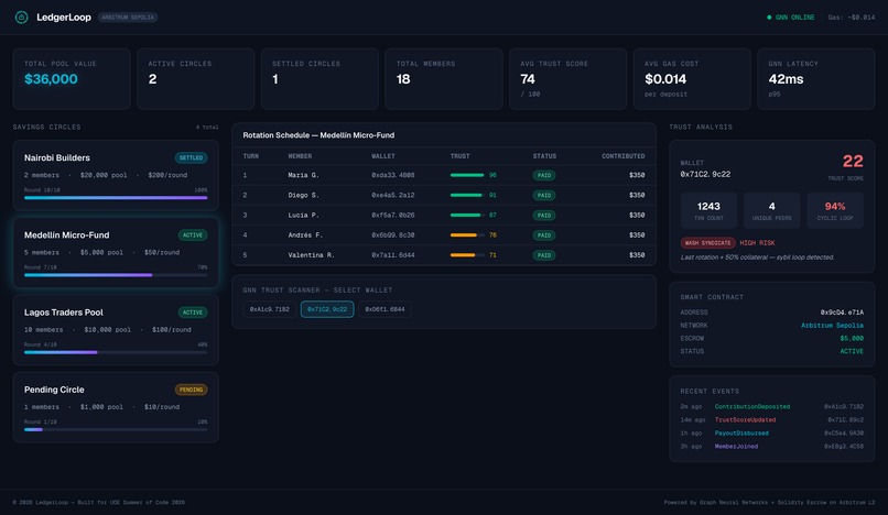LedgerLoop – screenshot 4