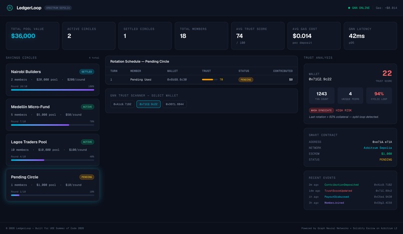 LedgerLoop – screenshot 5