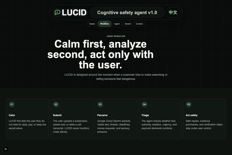 LUCID – screenshot 7