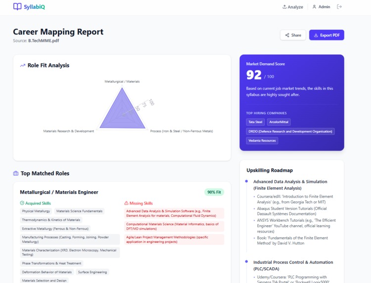 SyllabiQ – screenshot 3