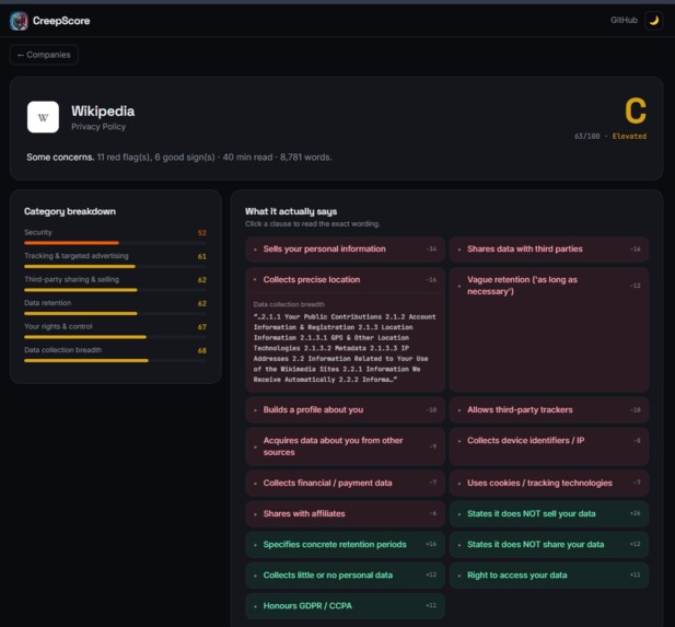 CreepScore – screenshot 2