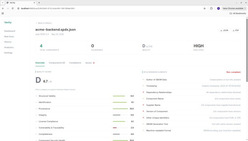 Verity SBOM Validator – screenshot 1