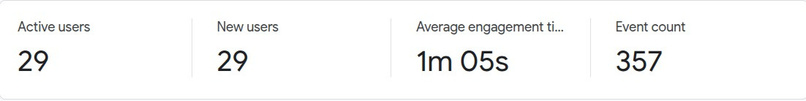  broke_o_meter – screenshot 3