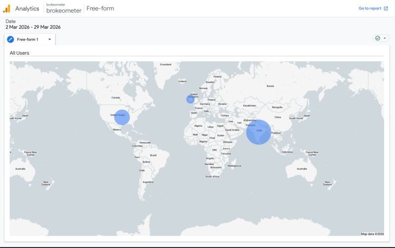  broke_o_meter – screenshot 1
