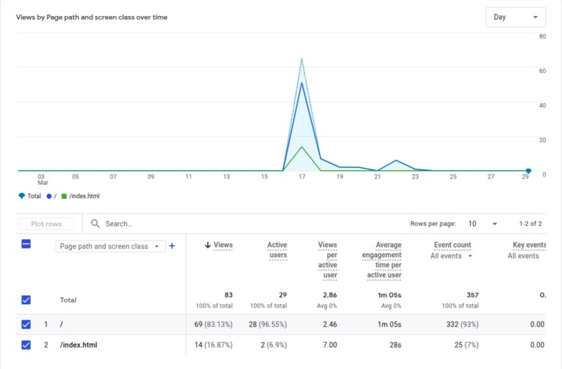  broke_o_meter – screenshot 2
