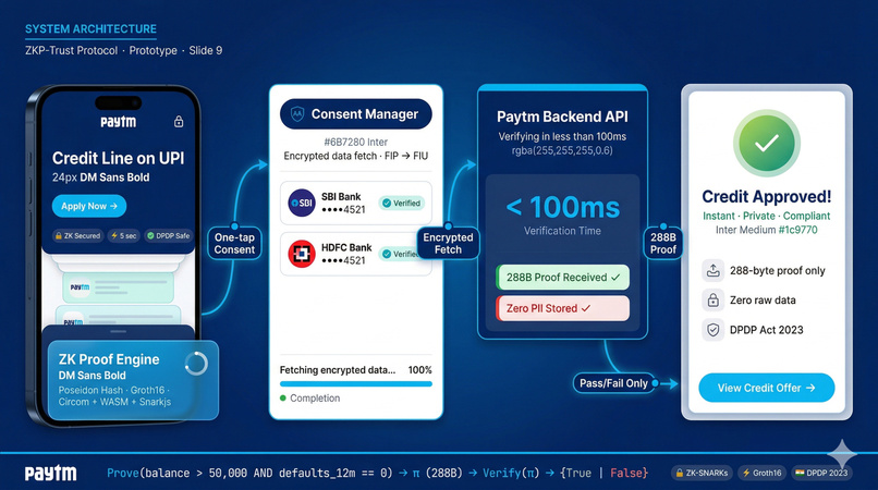  broke_o_meter – screenshot 4