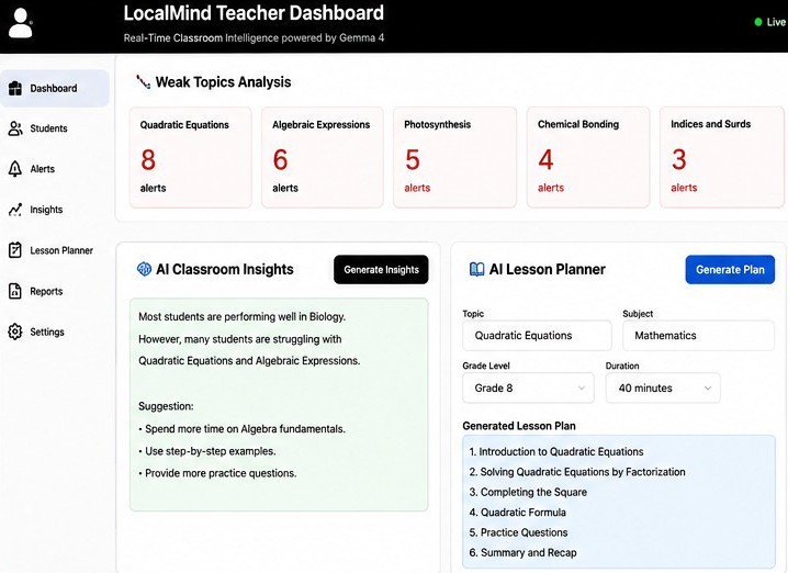 LocalMind: AI Tutor for Personalized Learning in Africa – screenshot 4