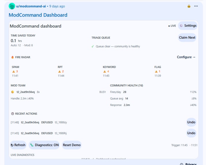 ModCommand - Realtime Moderation Command Center – screenshot 6