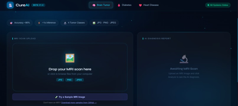 Cure AI – screenshot 1