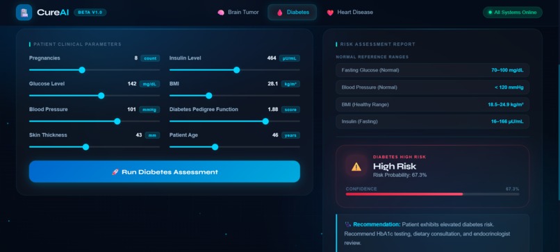 Cure AI – screenshot 4