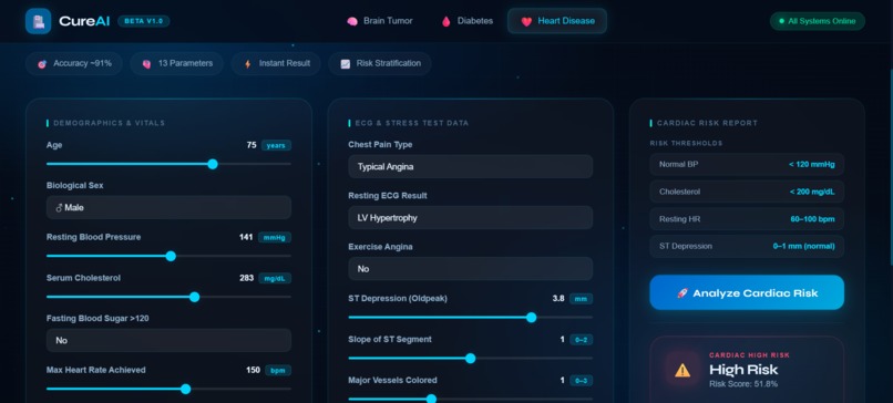 Cure AI – screenshot 5