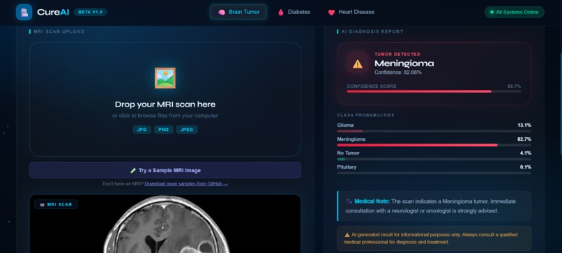 Cure AI – screenshot 3
