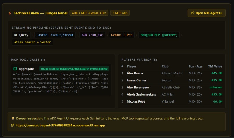 GemScout – screenshot 5