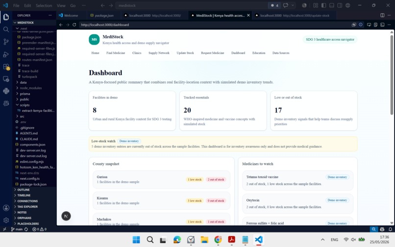 MediStock – screenshot 4