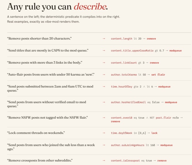 vibe-mod - Say It, Ship Subreddit Rules – screenshot 1