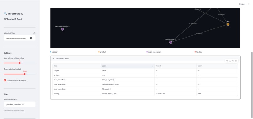 ThreatPipe v2: Autonomous SIFT IR Agent with MCP – screenshot 11