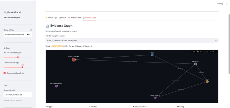 ThreatPipe v2: Autonomous SIFT IR Agent with MCP – screenshot 10