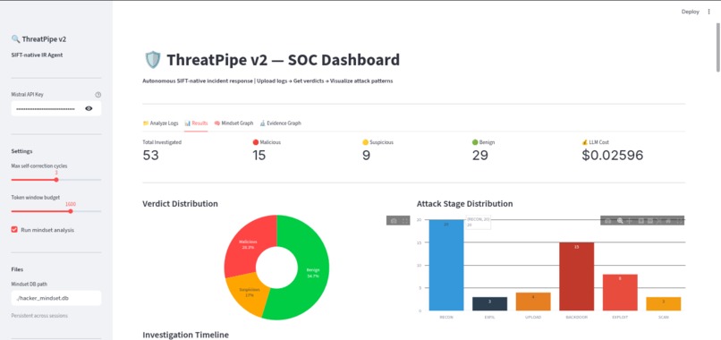 ThreatPipe v2: Autonomous SIFT IR Agent with MCP – screenshot 3