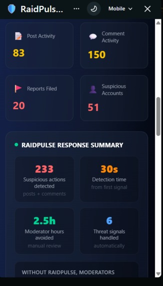 RaidPulse — Real-Time Raid Detection for Reddit – screenshot 7