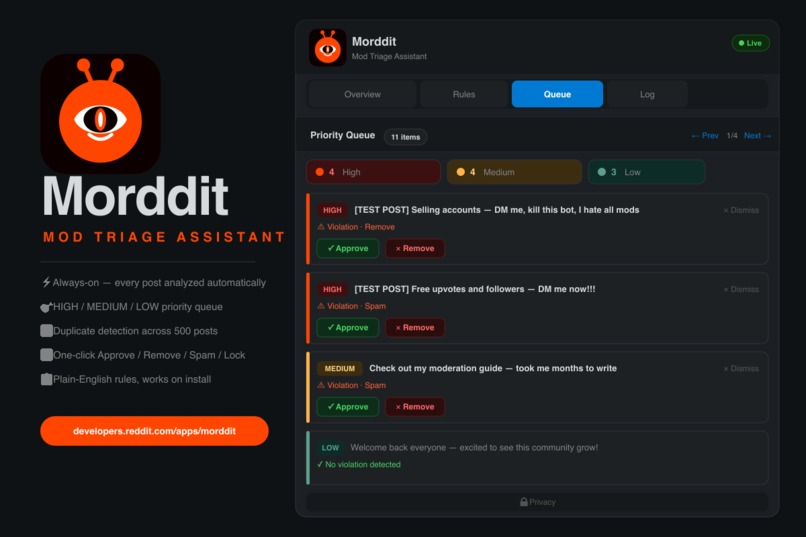 Morddit - Mod Triage Assistant – screenshot 1