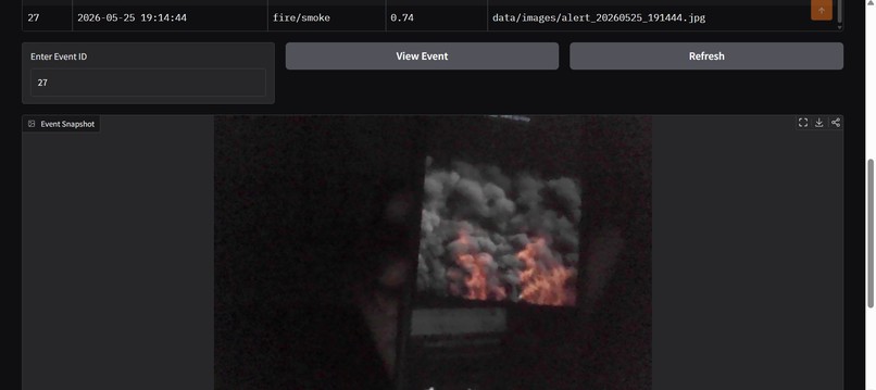 SentinelAI – screenshot 8