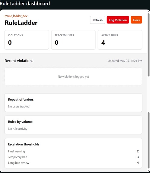 RuleLadder – screenshot 1
