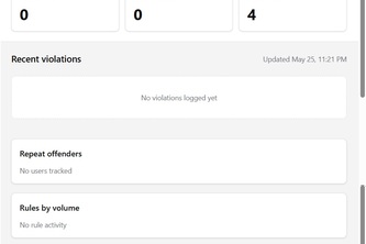 RuleLadder