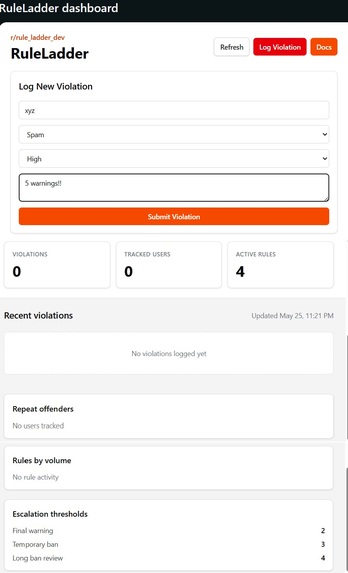 RuleLadder – screenshot 2