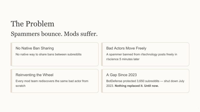 ModShield – screenshot 5