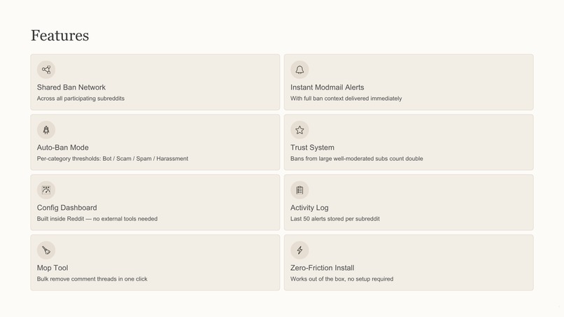 ModShield – screenshot 6