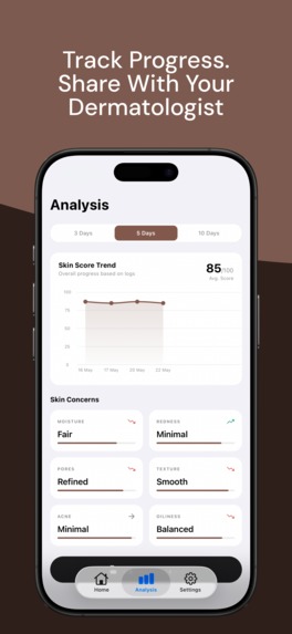 PerfectSkinDiary – screenshot 1