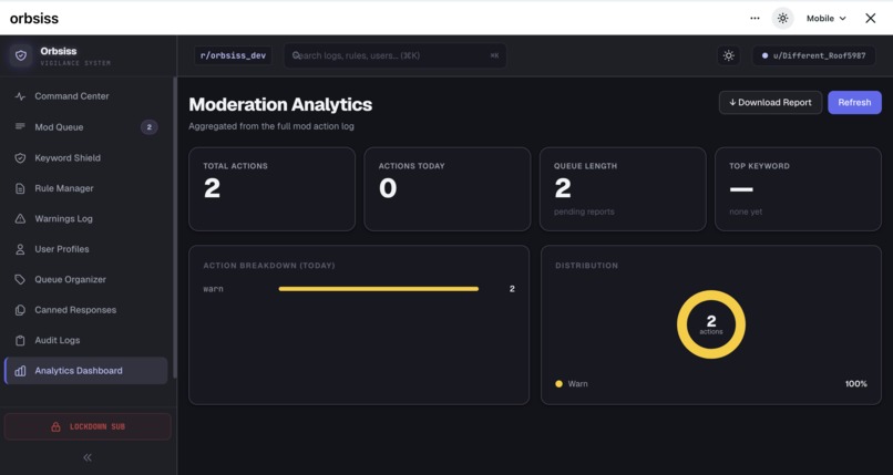 Orbsiss – screenshot 1
