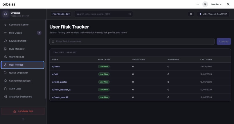 Orbsiss – screenshot 3