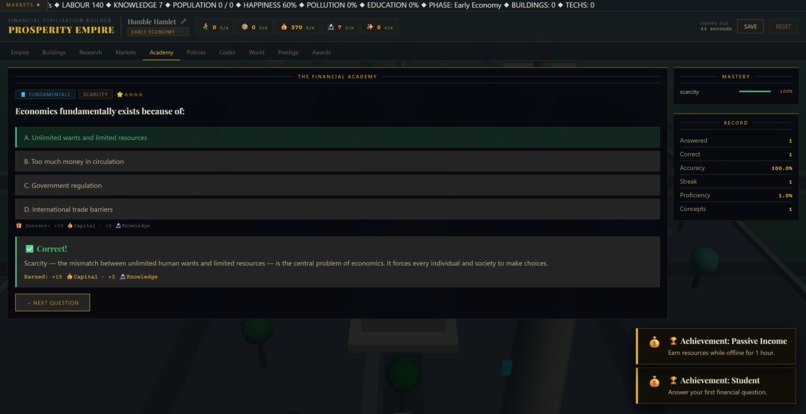 Prosperity Empire – screenshot 2