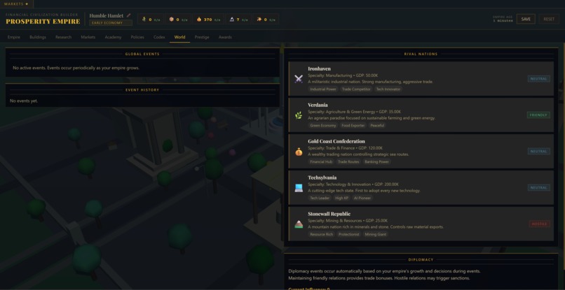 Prosperity Empire – screenshot 3