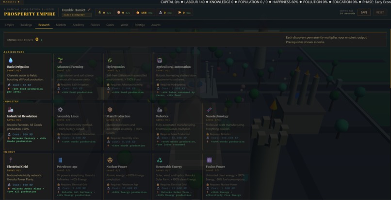 Prosperity Empire – screenshot 6