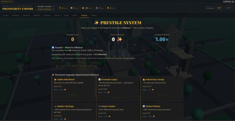 Prosperity Empire – screenshot 7