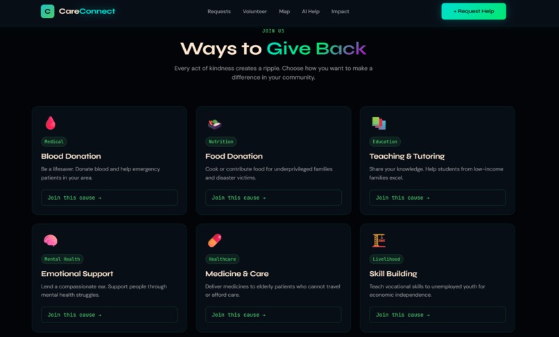 Care Connect – screenshot 3